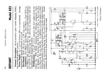 Defiant-A53-1961.RTV.Radio preview