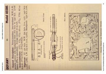 Defiant-A55BS-1966.RTV.Radio preview