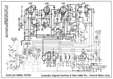 Delco_GM_Cadillac-7272525-1959.CarRadio preview