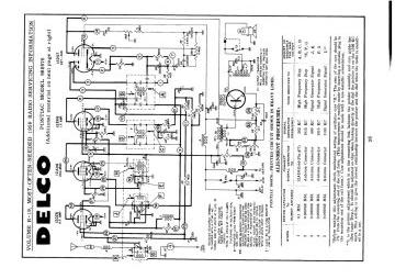 Delco_Pontiac-988976-1959.Beitman.CarRadio preview