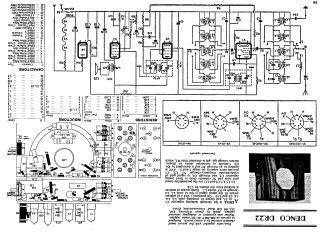 Denco-DR22.Broadcaster.Radio preview