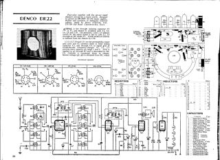 Denco-DR22 preview