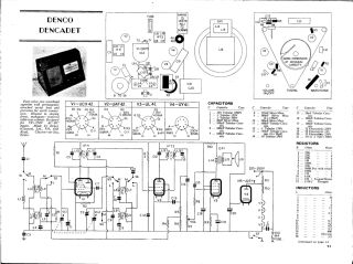 Denco-Den preview