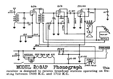 Detrola-208AP-1938.Radio preview
