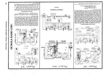 Detrola-4F_4J_4W_4Y_5L-1935.Gernsback.Radio preview