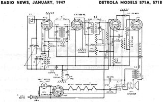 Detrola-571A_571B-1947.RadioNews preview