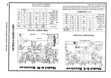 Detrola-6W_6X-1935.Gernsback.Radio preview