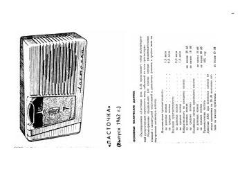 Dnepropetrovsk-Lastoka-1962.Radio preview