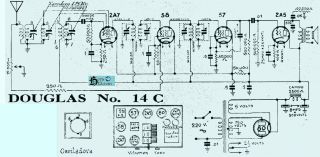 Douglas-14C.Radio preview