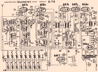 Ducretet_Thomson-75.Radio preview