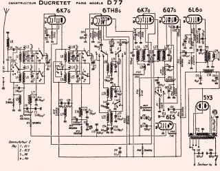 Ducretet_Thomson-D77.Radio preview