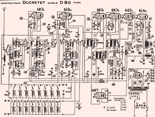 Ducretet_Thomson-D80.Radio preview