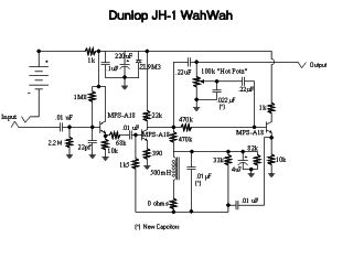 Dunlop-wahwah_jh1 preview