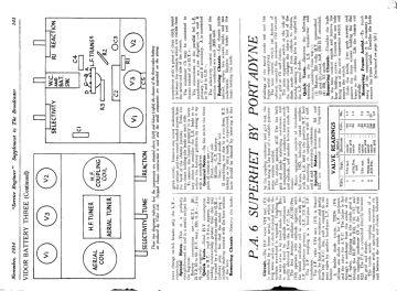 Dynaport_Portadyne-PA6-1934.Broadcaster.Radio preview