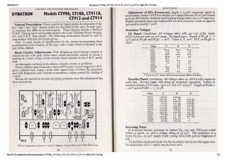 Dynatron-CTV9A_CT10A_CTV11A_CTV13_CTV14-1984.RTV.TV preview