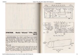 Dynatron-TP34_TP35_TRV15_Atlantis-1967.RTV.Radio preview