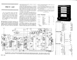 Ekco-A21-1946.RMSE.Radio preview