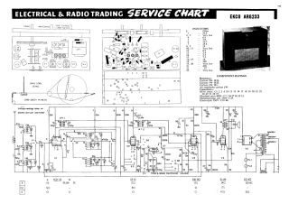 Ekco-ARG233-1954.ERT.RadioGram preview