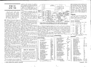 Ekco-AW98-1943.RMSE.Radio preview