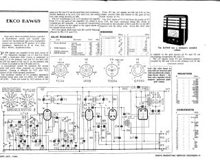 Ekco-BAW69-1946.RMSE.Radio preview