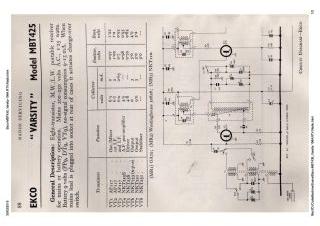 Ekco-MBT435_Varsity-1964.RTV.Radio preview