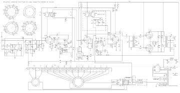 Ekco-PB510_PB515_C511_RG516-1940.Radio preview