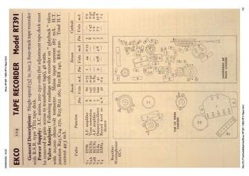 Ekco-RT391-1962.RTV.Tape preview