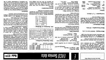 Ekco-RT391-1962.Tape preview