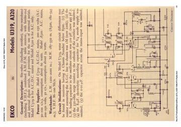 Ekco-U319_A320-1958.RTV.Radio preview