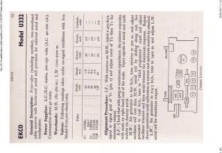 Ekco-U332-1959.RTV.Radio preview