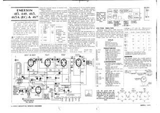 Emerson-413_440_465_465A_465B_465C_467_426_433-1945.RMSE.Radio preview