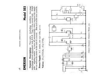 Emerson-503-1961.RTV.Gram preview