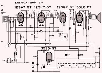 Emerson-519-1947.Radio preview