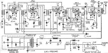 Emerson-5A-1935.RadioCraft.CarRadio.1 preview