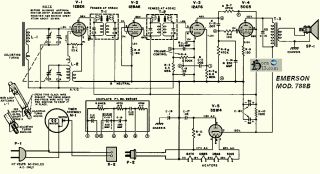 Emerson-788B.Radio preview