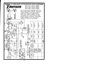 Emerson-811B_812B_813B_822B-1955.Beitman.Radio preview