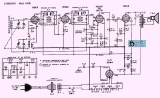 Emerson-832B.Radio preview