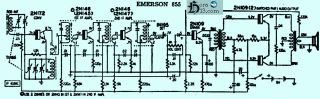 Emerson-855.Radio preview