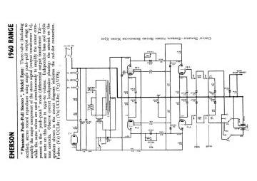 Emerson-E502-1960.RTV.Gram preview