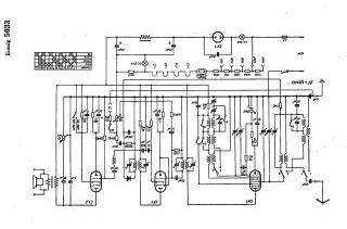 Eumig-5033 preview