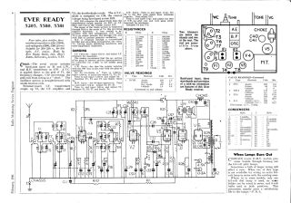 EverReady-5203_52380_5381-1941.RMSE.Radio preview