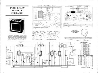 EverReady-K-1953.RMSE.Radio preview