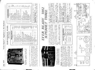 Everready-5002-1935.Broadcaster.Radio preview