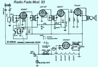 FADA_Andrea-53.Radio preview