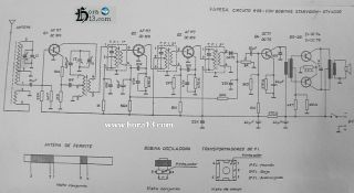 Fapesa-R53.Radio preview