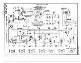 Farnsworth-BT70_BT71_BK73_BK77_BK78-1942.Rider.Radio preview