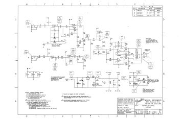 Fender-AmpCan-1997.Amp preview