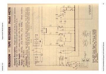 Ferguson-442TR-1963.RTV.Tape preview