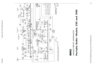 Ferguson_Thorn_TCE-2180_3180-1972.BRC.Radio preview