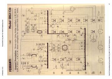 Ferranti-SRG1120_SRG1132-1965.RTV.RadioGram preview